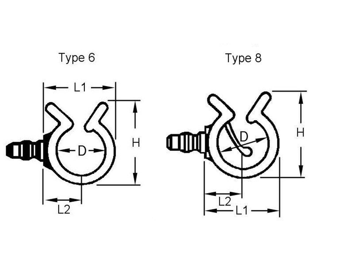 Buy Push-In Swivel Cable and Pipe Clips - Male 90 degrees